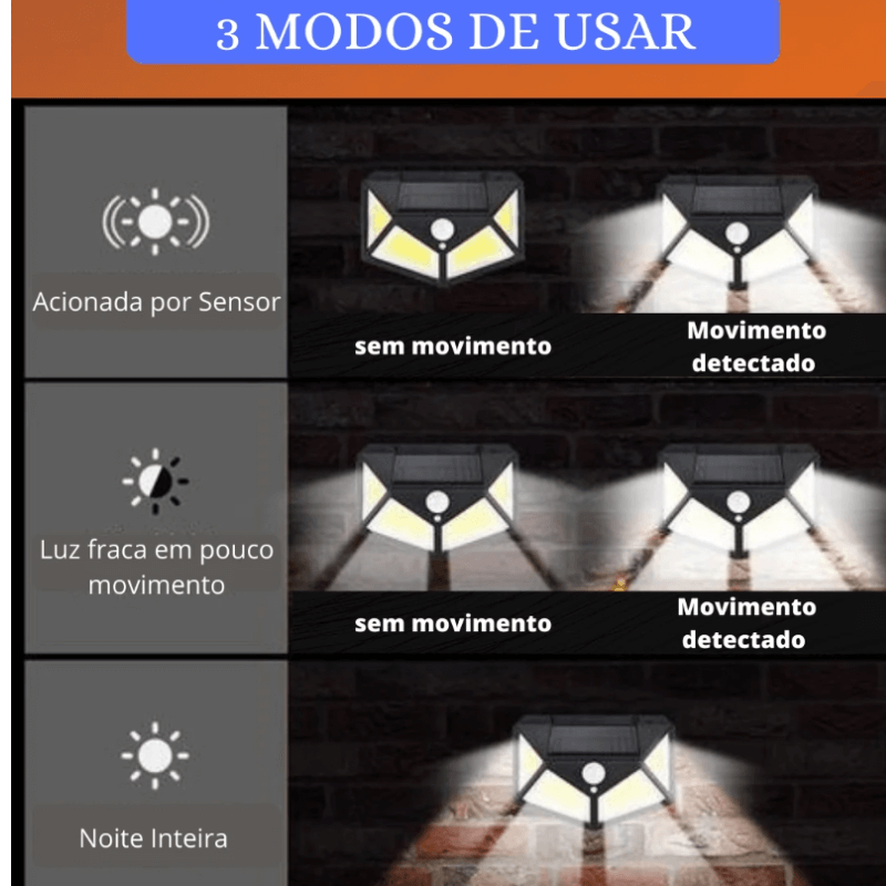 Super Luminária Solar LED 3 em 1